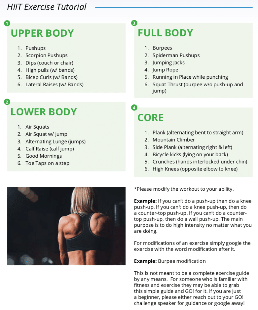 High Intensity Interval Training Example